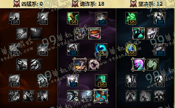 LOLS6琴瑟仙女娑娜天赋加点 S6琴女辅助天赋加点攻略