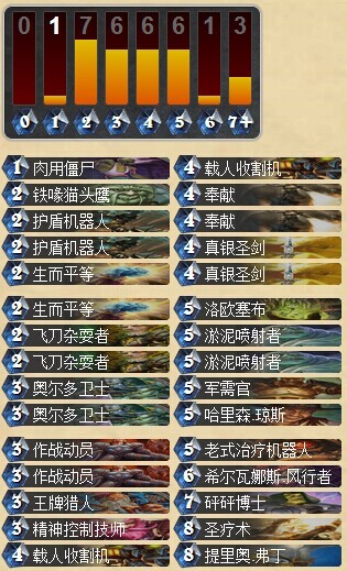 炉石传说77%胜率的军需圣骑士卡组分享