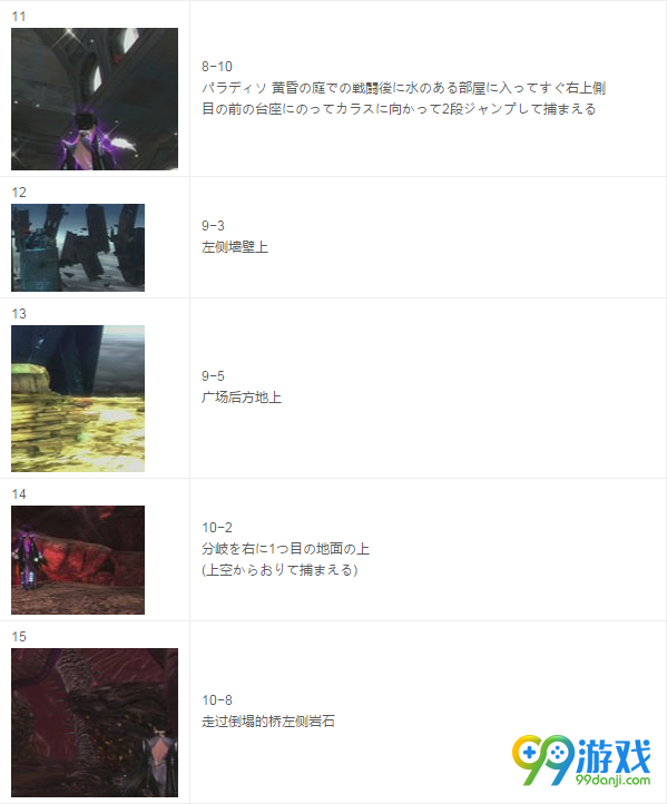 猎天使魔女2乌鸦在哪 猎天使魔女2二十只乌鸦位置一览