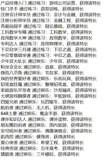 中国式家长史诗特长有哪些 中国式家长史诗特长获取攻略