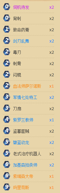 炉石传说欧服天梯登顶蓝龙奇迹贼卡组心得分享
