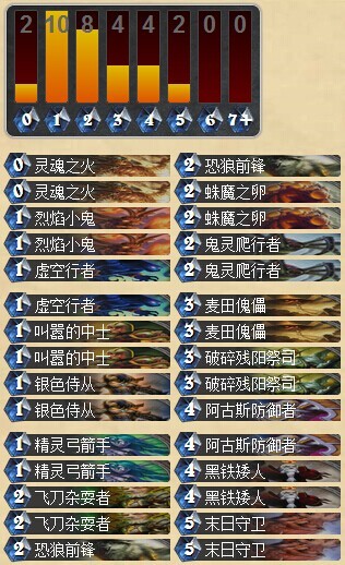 炉石传说添加冒险模式新卡的最新动物园卡组分享