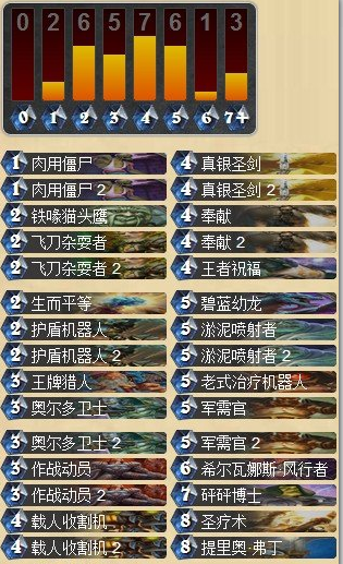炉石传说6月天梯环境下依然强力的动员圣骑士卡组分享