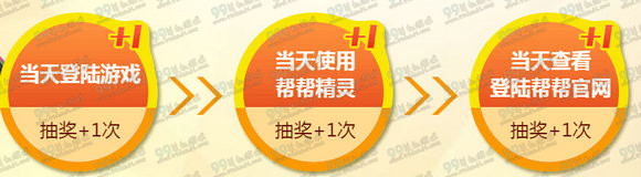 QQ飞车帮帮新年每日惊喜活动地址 登游戏领永久A车