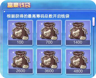 QQ炫舞婷鑫相惜怎么得 永久光效婷鑫相惜外观