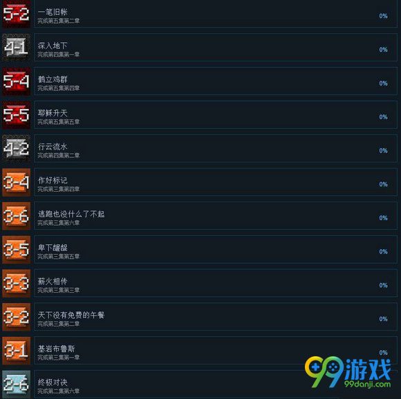 我的世界故事模式第二季全成就图文一览