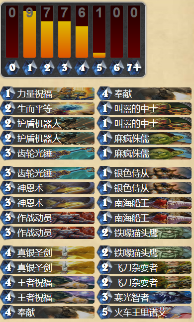 炉石传说怎么克制节奏法师？克制节奏法的卡组心得攻略