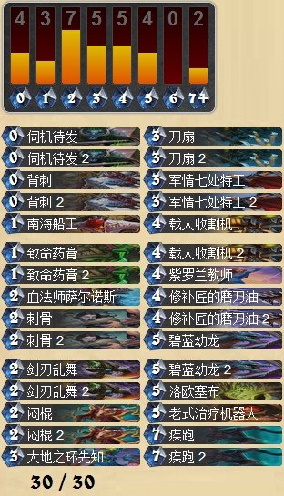 炉石传说TGT国服传说第二的刀油贼卡组分享