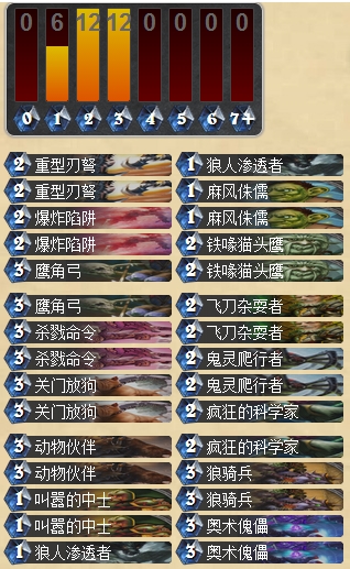 炉石传说怎么克制打脸猎?击败打脸猎思路攻略