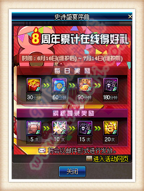 DNF史诗盛宴序曲8周年累计在线得好礼活动奖励一览