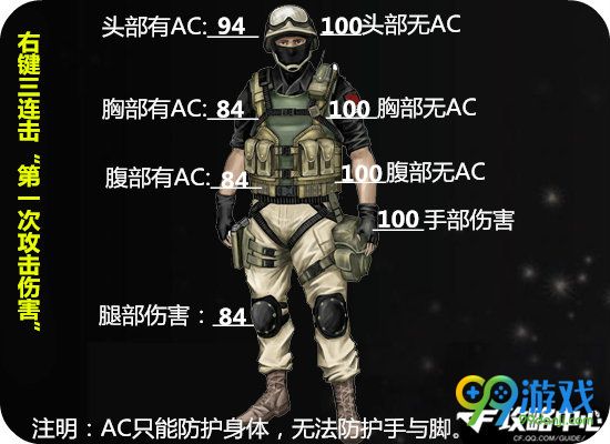 CF爆破人机M4A1千变怎么样评测 M4A1千变值得买吗