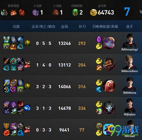 lol2016全球总决赛资格赛IM VS WE第三场比赛视频