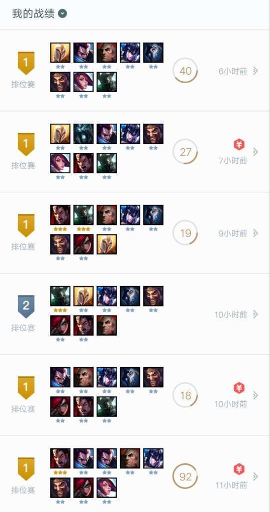 云顶之弈4帝国4骑士强势阵容怎么运营 云顶之弈4帝国4骑士强势阵容出装及运营思路解析