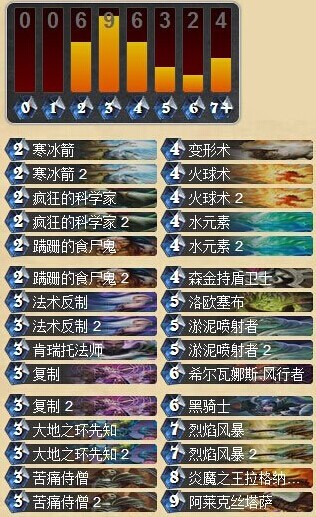 炉石传说能应付任何职业的控制流法师 助你上传说