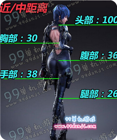逆战虎王81-1式属性怎么样 值得入手吗评测