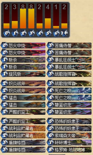 炉石传说黑石山奴隶主战士流行打法心得攻略