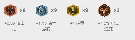 lol血月杀恶魔小丑萨科怎么玩 血月杀模式小丑天赋加点