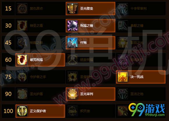 魔兽世界7.0防骑天赋加点推荐 7.0防骑T天赋选择