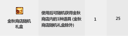 DNF2019金秋花篮特别凭证兑换分析 DNF2019金秋花篮特别凭证收益最大化兑换推荐