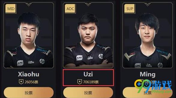 LOL2017年度最受选手/解说/主播公布 Uzi/米勒蝉联