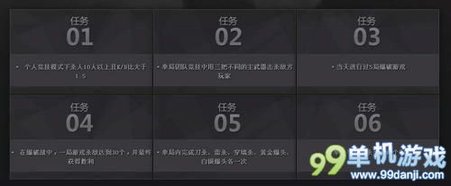 穿越火线CF2.0赏金令1月活动介绍与网址
