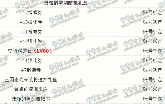 DNF灵帝的宝物随机礼盒怎么得 可以开出物品一览
