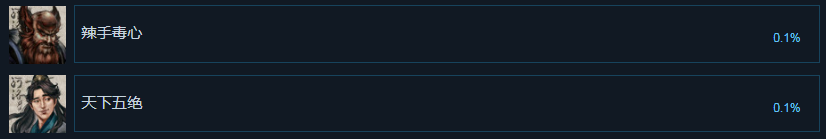 河洛群侠传steam版中有哪些成就 河洛群侠传steam成就展示