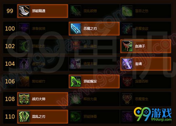 魔兽世界7.0浩劫恶魔猎手天赋加点 DH浩劫专精天赋选择