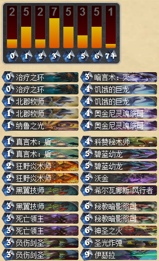炉石传说世界第一牧神Zetalot的新式龙牧卡组分享