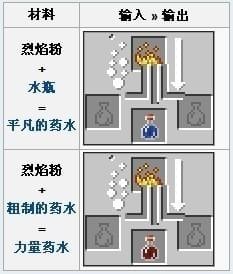 我的世界烈焰粉怎么获得 我的世界烈焰粉获得方法