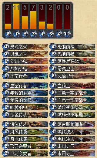 炉石传说恶魔术士动物园上传说 术士卡组分享