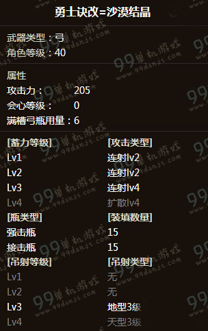 怪物猎人ol勇士决改=沙漠结晶值得派生吗怎么样分析
