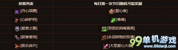 魔兽世界6.0情人节BOSS影牙城堡三人组奖励一览