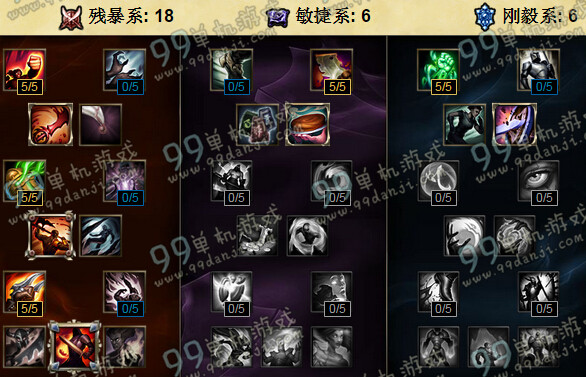 LOLS6暗裔剑魔亚托克斯天赋加点 S6剑魔上单天赋出装选择