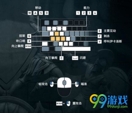 刺客信条奥德赛怎么按键操作 刺客信条奥德赛按键操作表