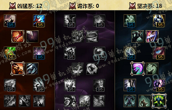 LOLS6战争之影赫卡里姆天赋加点 S6人马上单天赋加点