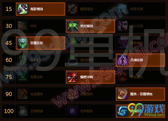 魔兽世界7.0痛苦术天赋加点 7.0痛苦术升级输出天赋