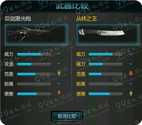 逆战巨剑激光枪怎么样 巨剑激光枪武器属性评测