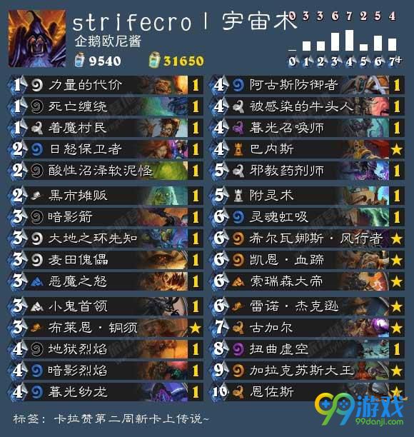 炉石传说卡拉赞之夜二区歌剧院全职业新卡组通关分享