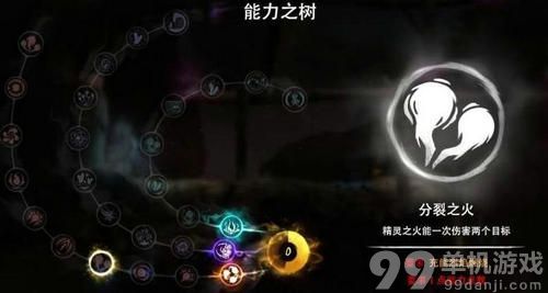 奥日与黑暗森林奥日能力介绍与解锁获得方法