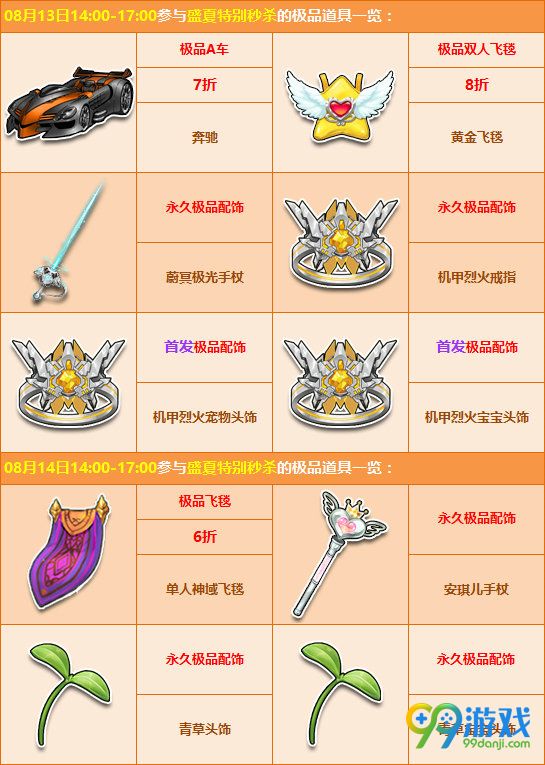 QQ飞车8月13日-8月18日盛夏优选特卖经典再现活动