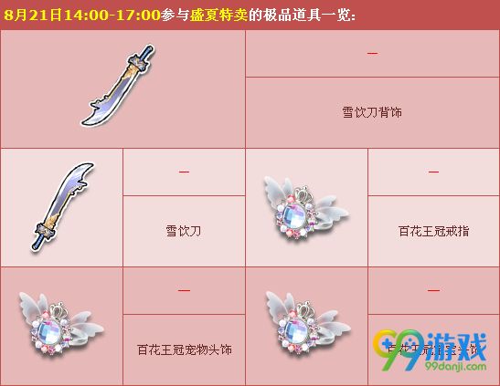 QQ飞车8月20日-8月25日5折冰点价盛夏特卖活动