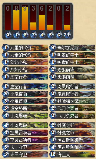 炉石传说美服天梯前25的动物园卡组心得攻略