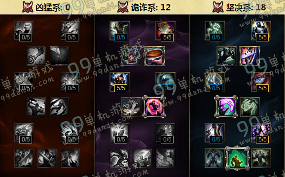 LOLS6雷霆咆哮沃利贝尔天赋加点 S6狗熊打野天赋加点攻略