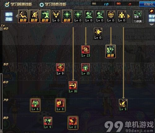 DNF蓝拳二觉正义仲裁者刷图加点推荐