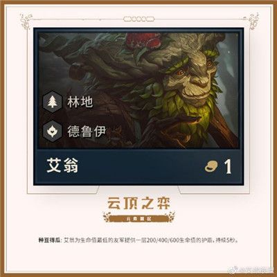 云顶之弈第二赛季元素崛起全新英雄和羁绊汇总 云顶之弈第二赛季元素崛起内容介绍
