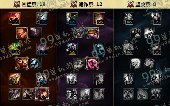 LOLS6海洋之灾普朗克天赋加点 S6船长天赋加点选择攻略