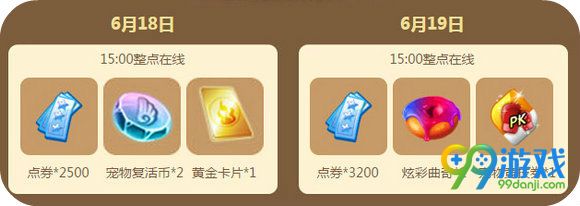 QQ炫舞2016年6月回馈第三周周末5700点券免费得