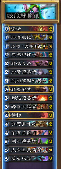 炉石传说古神版欧服传说十九名野兽德卡组分享