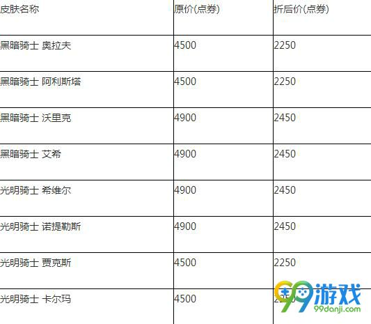 英雄联盟黑暗光明骑士皮肤限时折扣网址 全骑士皮肤半价